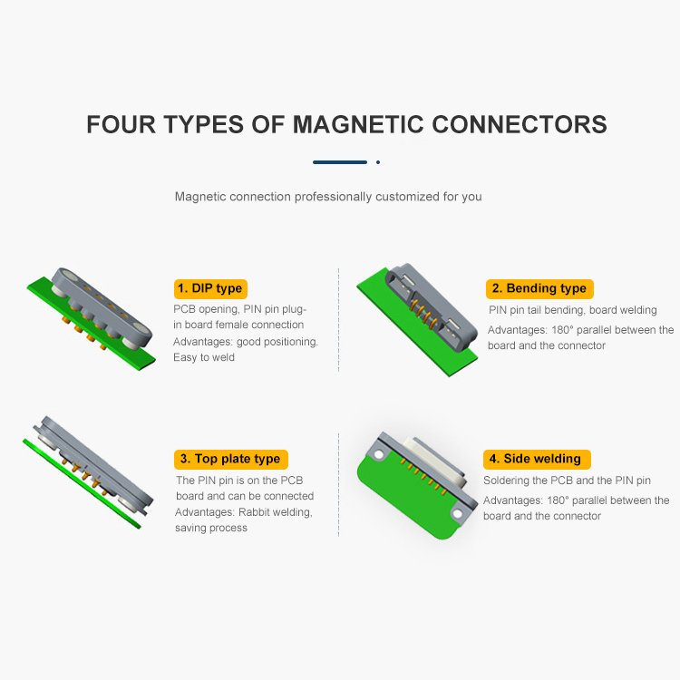 Factory Customization Female And Male 2 4 Pin Round Magnetic Pogo Pin Connector
