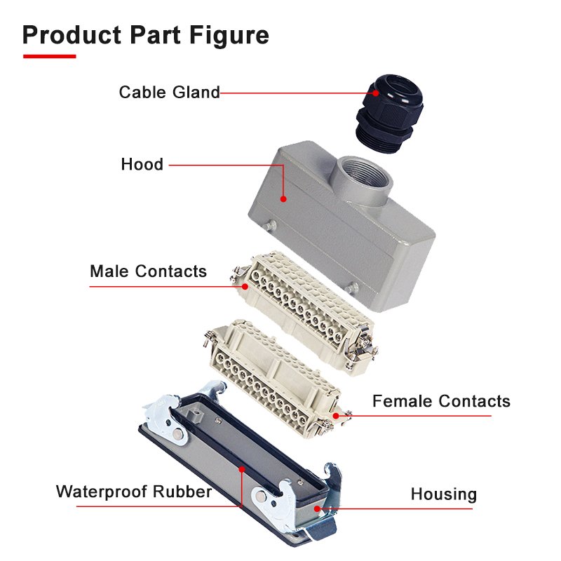 Rectangular Heavy Duty Connector HDC-HA4 6 10 16 20 24 32 48 Core Pin 16A Waterproof Aviation Plug Top And Side Line Connector