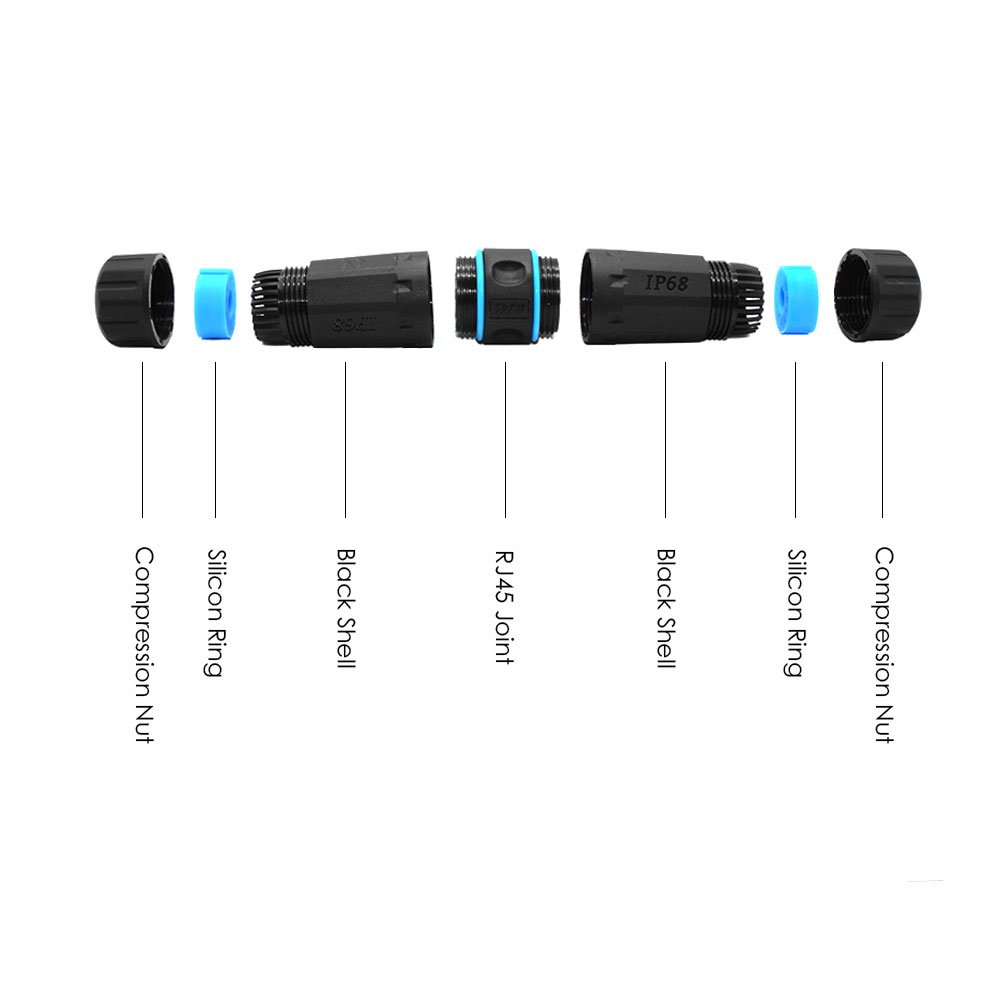 IP68 Waterproof RJ45 Ethernet LAN Connector Dual RJ45 Female CAT6 STP Shield Outdoor Waterproof Connector