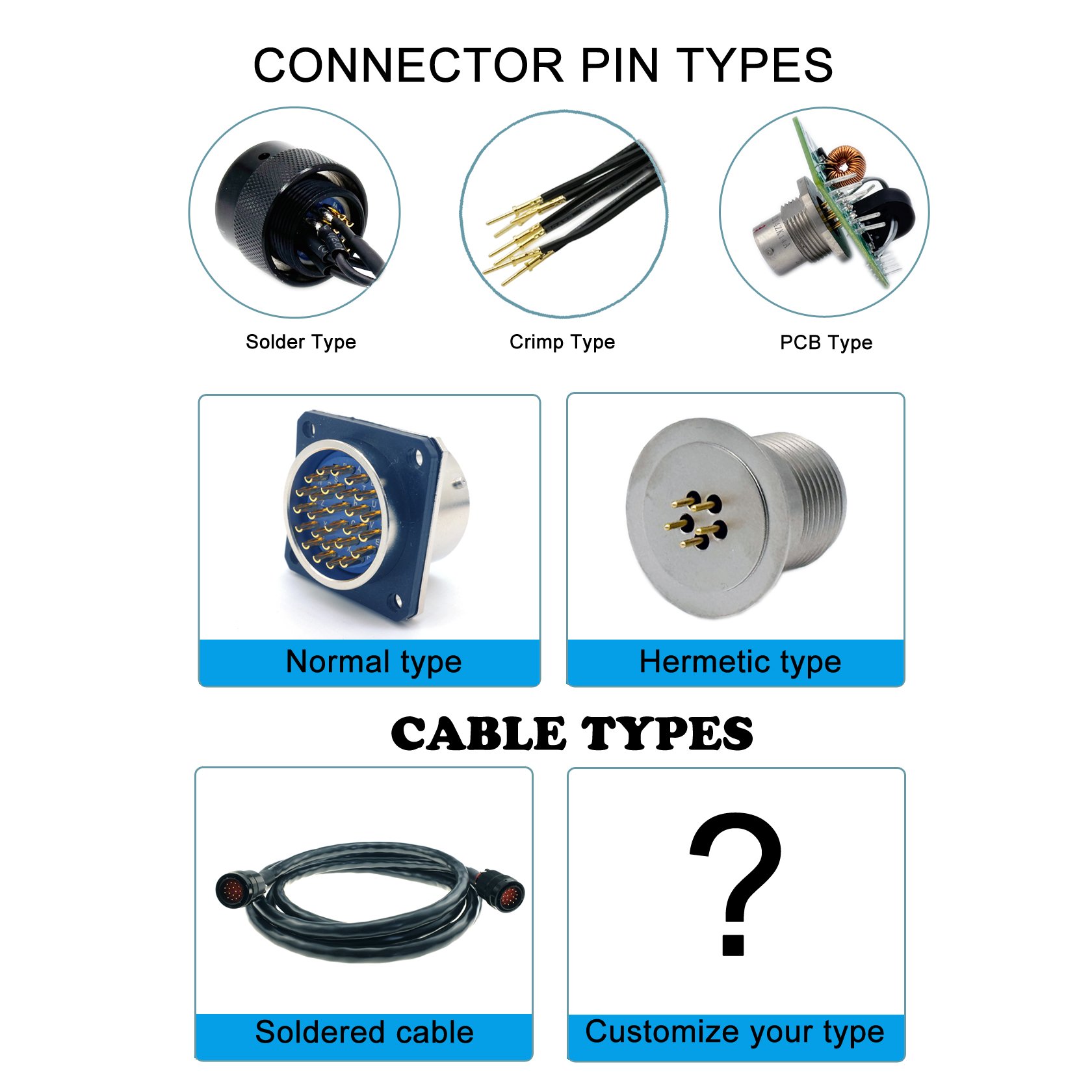 mil dtl 26482 series mil c 26482g connector mil c 26482