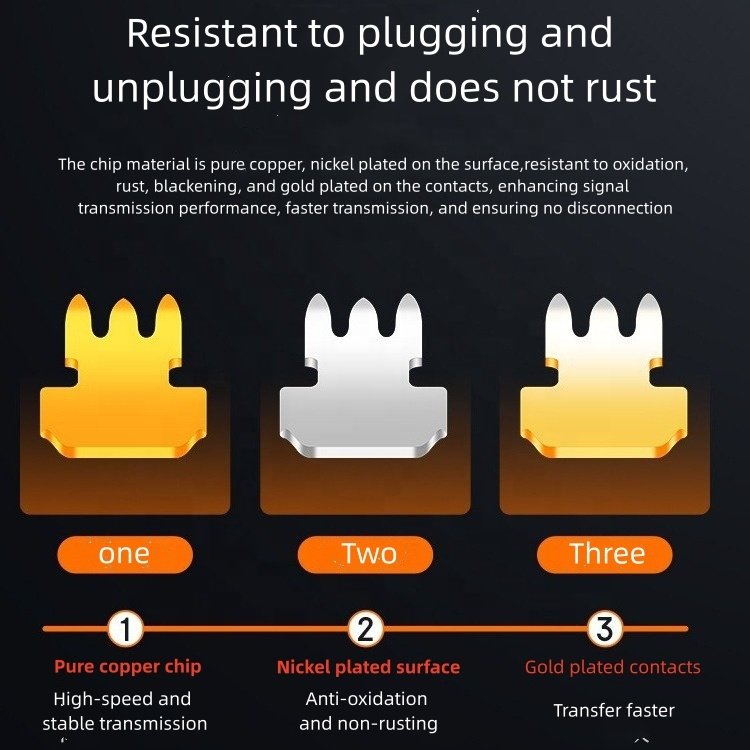Factory price plug rj45 connector 8P8C RJ45 CAT6e Modular Plug Network Connector for Cat5 Cat5e Cat6 Cat6e Cable