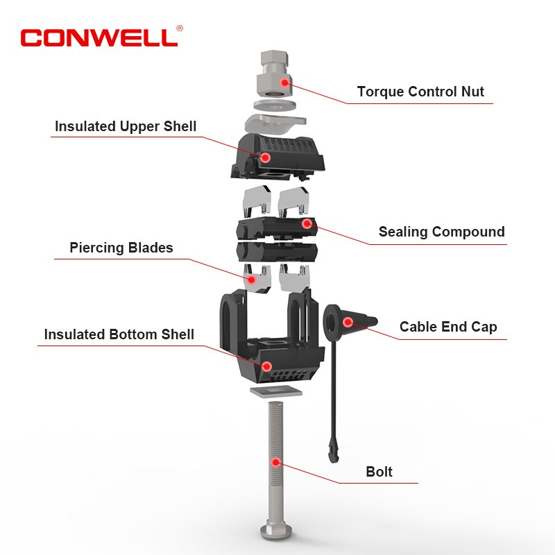 KW2-95 Insulation Piercing Connector IPC Connector Branch Tap Off Connectors