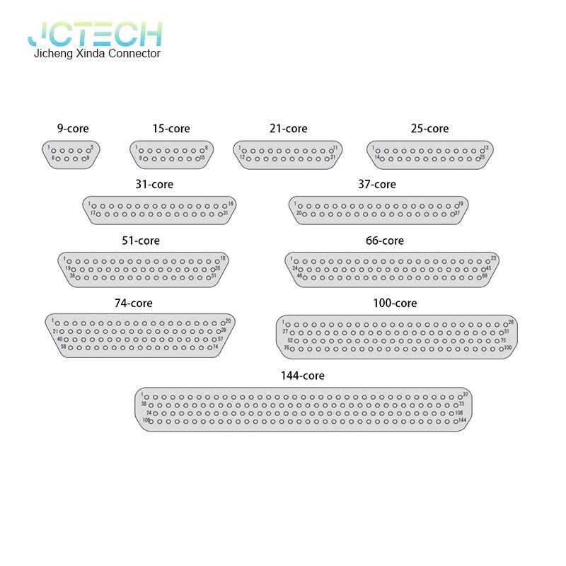 J30J series J30J-100ZK 9 15 21 25 31 37 51 66 74 100 Pin Micro rectangular Plug Socket Electrical Connector Manufacturer