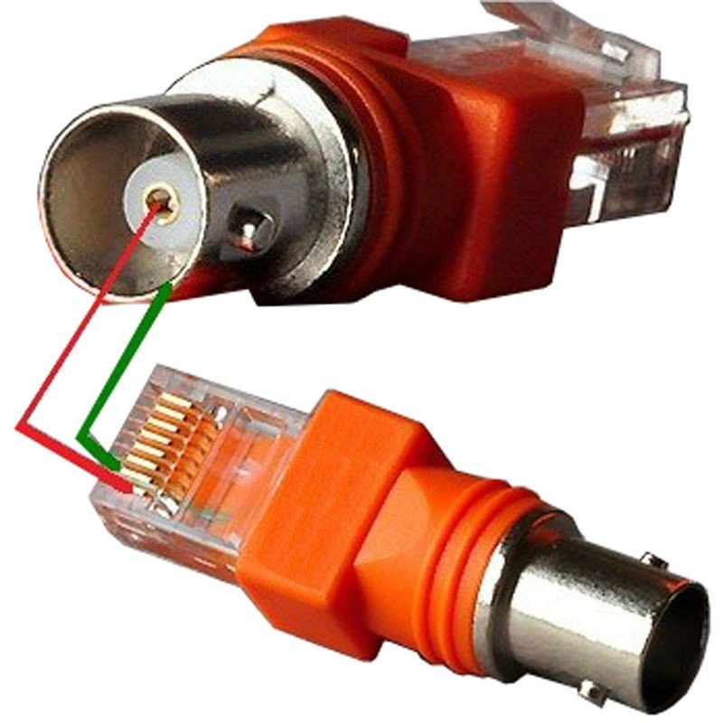 Female F-Type Connector F RG6 RF to RJ45 Male Coaxial Barrel Coupler Adapter