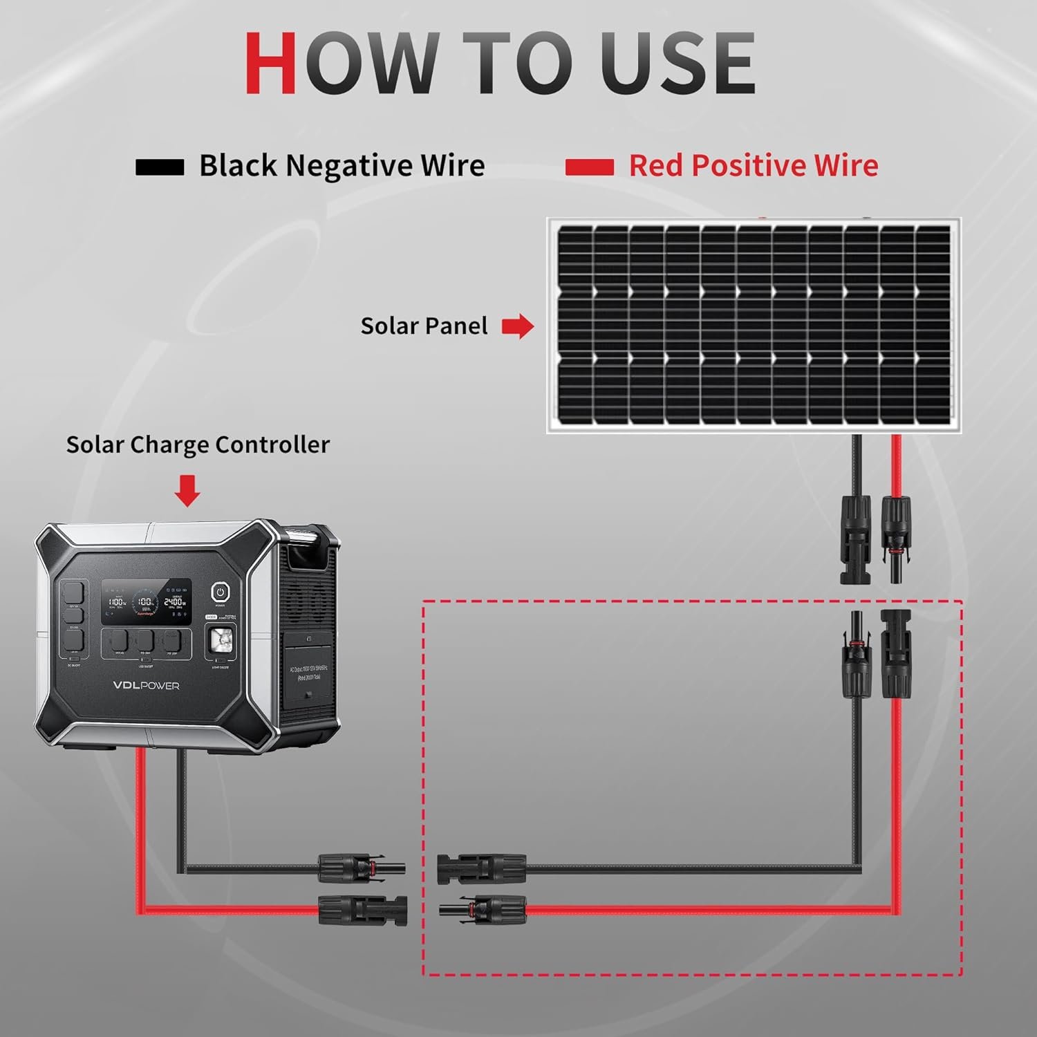 10AWG 6mm Waterproof Solar Cable Solar Panel Adapter Wire Solar Extension Cable with Female and Male Connectors Cable Kit Tool