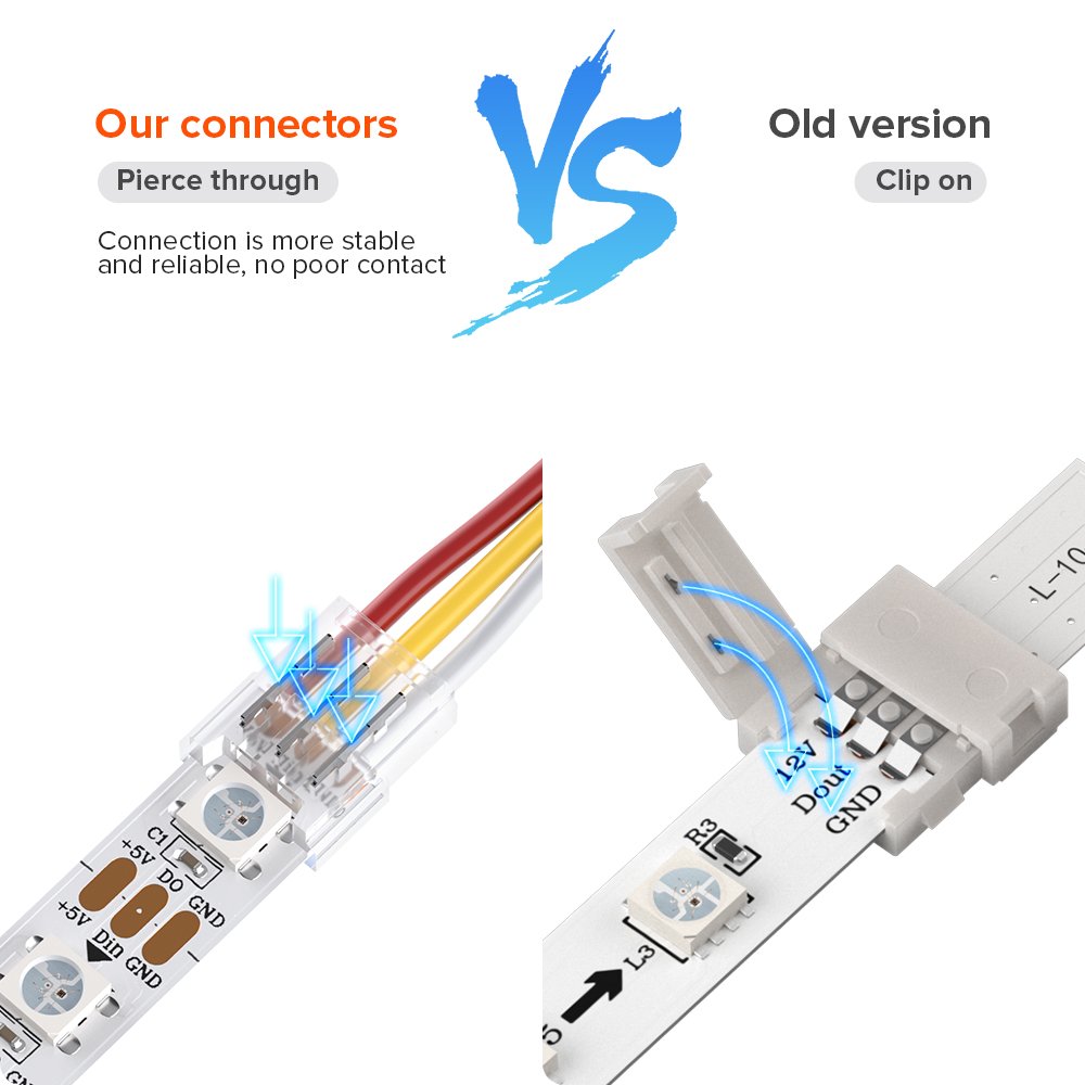 Transparent Solderless Cover Connector for FCOB DIM CCT RGB WS2812B WS2811 WS2815 5050 RGBW RGBCCT SMD LED Strip