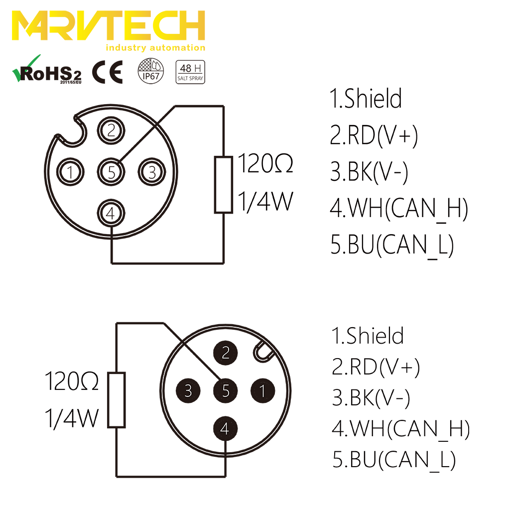 NMEA 2000 DeviceNet waterproof male female A code 120ohm M12 termination resistors plug wire connectors