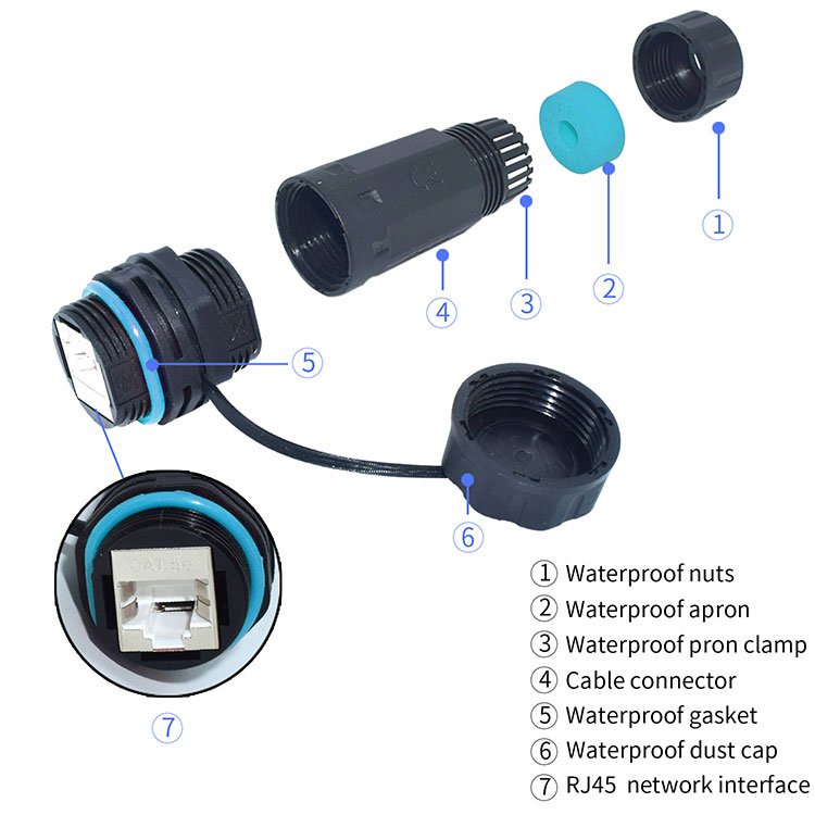 IP68 RJ45 Cat6 Waterproof Connector Outdoor RJ 45 Female Network Cable Adapter Panel Mount Ethernet Shielded