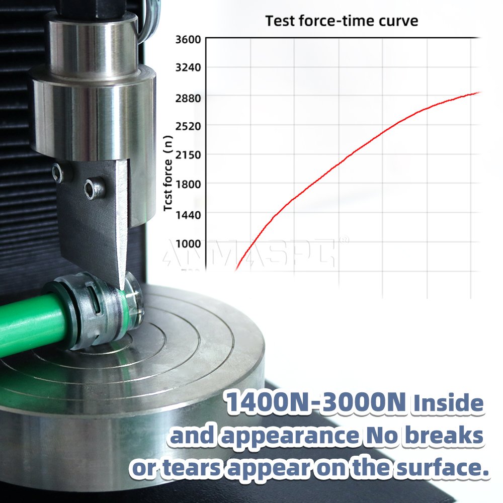 FPF7mm Microduct End Caps Essential Connectors Accessories Air Blown Fiber Optic Microduct Networks Protects Components FTTX