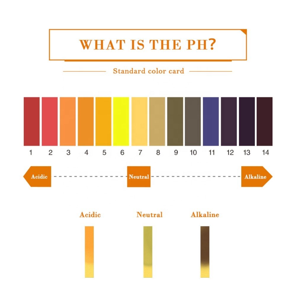 200 Pcs PH Test Strips 80 Strips Full PH Meter PH Controller 1-14st Indicator Litmus Paper Water Soilsting Kit