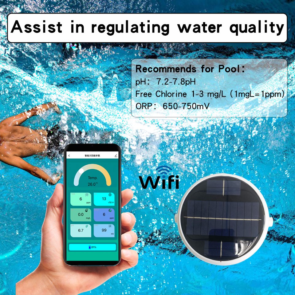 RCXAZ Zigbee Solar Waterproof Chlorometer Chlorine pH TDS EC ORP Salinity TEMP 7 in 1 Water Quality Monitor for Swimming Pools