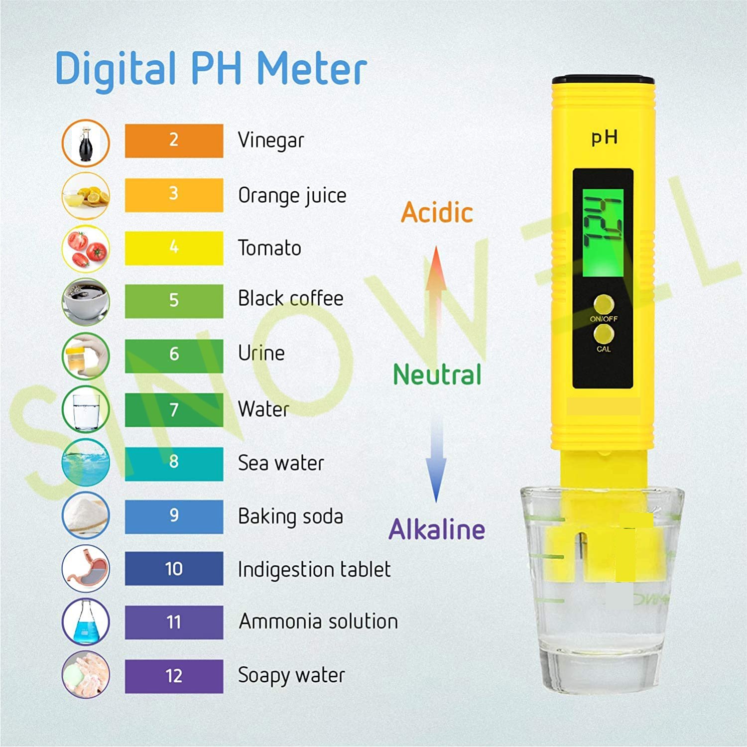 Factory Wholesale Price Ph Meter Diagram of PH Meter Portable