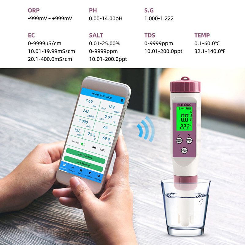 Smart Bluetooth Digital Water Quality Meter with ATC 7-in-1 pH/TDS/EC/ORP/S.G/Salinity/Temperature Tester Monitor