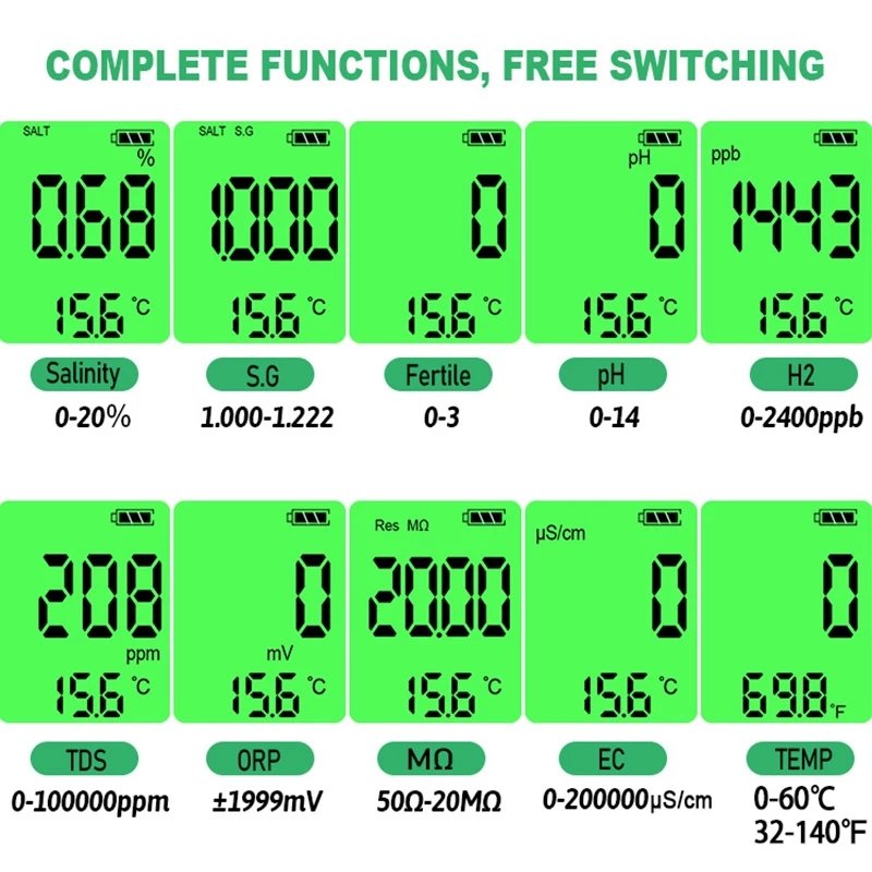 New 10 in 1 Water Quality Tester PH/TDS/EC/SALT/TEMP/S.G/ORP/H2/Fertile/Resistivity Tester Pen For Aquarium Swimming Pool
