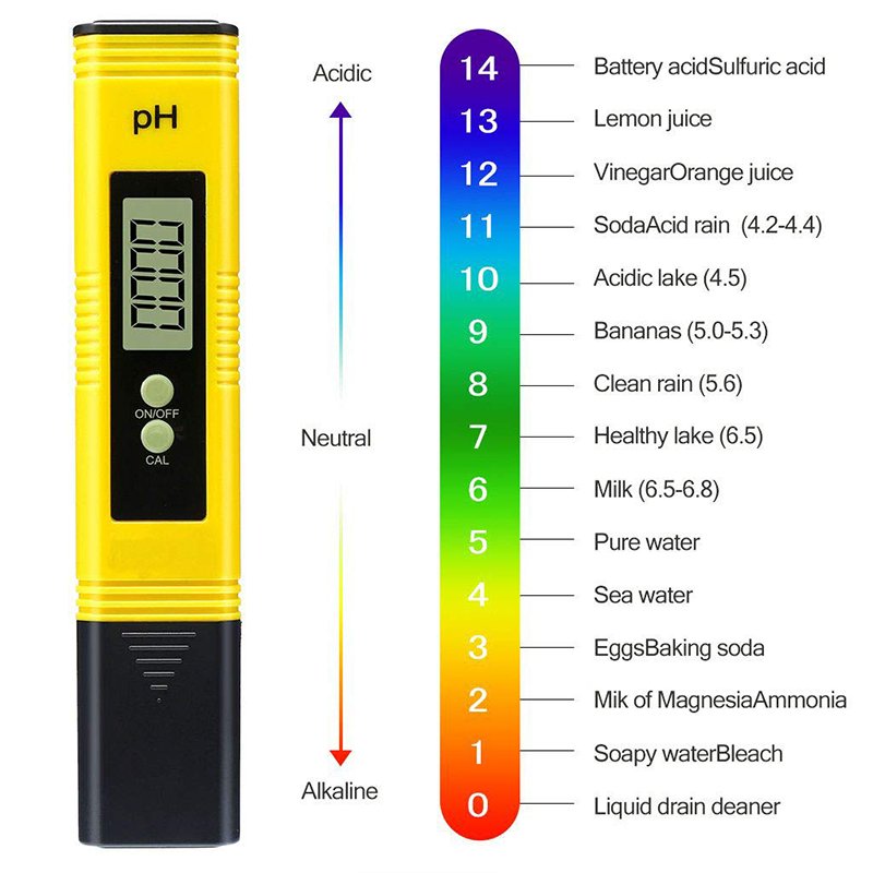Factory 0.01 ph meter for Drinking Water.Liquid Food.Swimming Pool.Aquarium.Aquaculture.Hydroponics 0-14 ph ppm meter