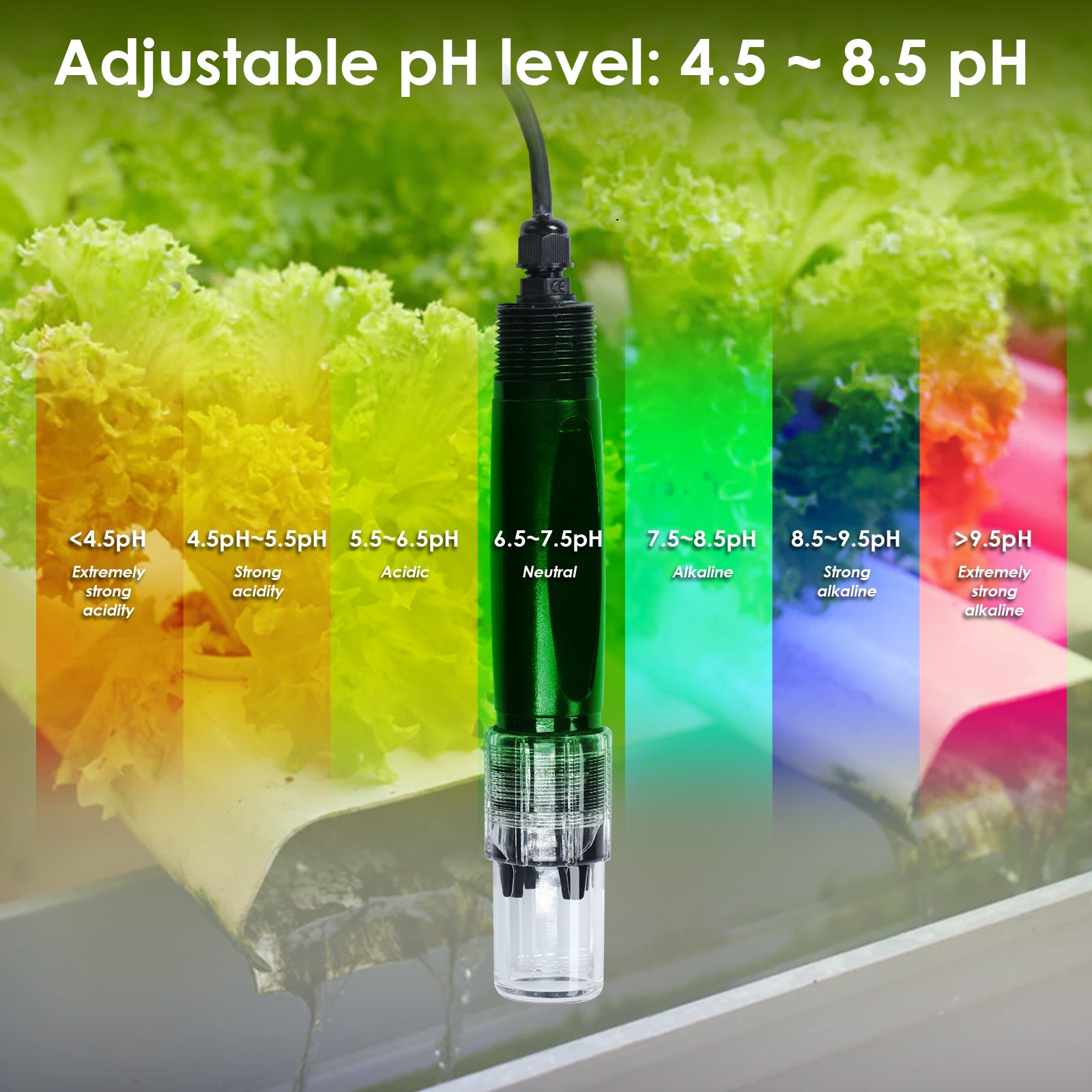 PHC-402 pH Meter Controller W/ Temperature Readings Dual Relay Function for Hydroponic Nutrient Mixes & Fish Aquariums