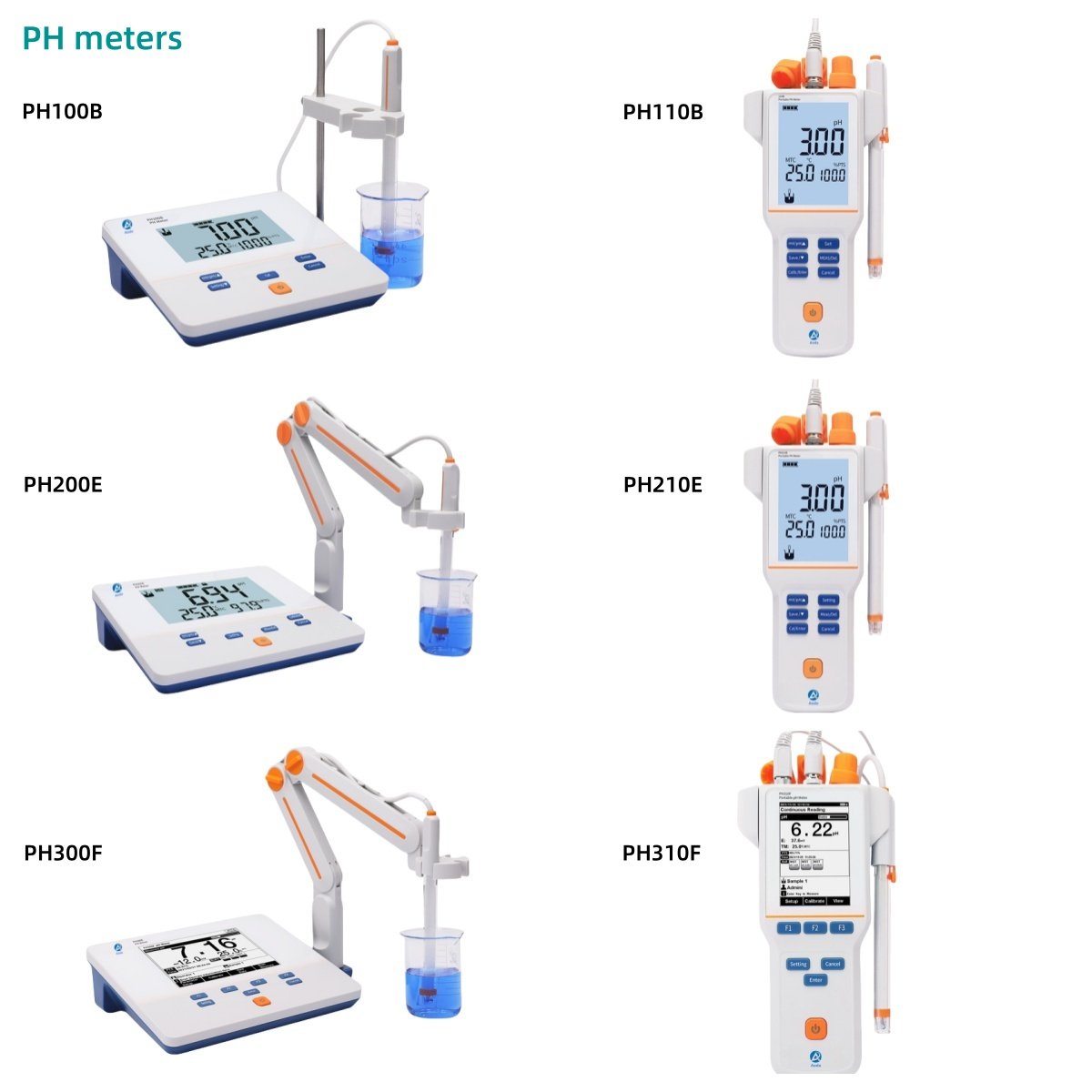 Aoda PH300F 0.01 pH Benchtop digital Blood Medicine Solvent Water pH Meter price