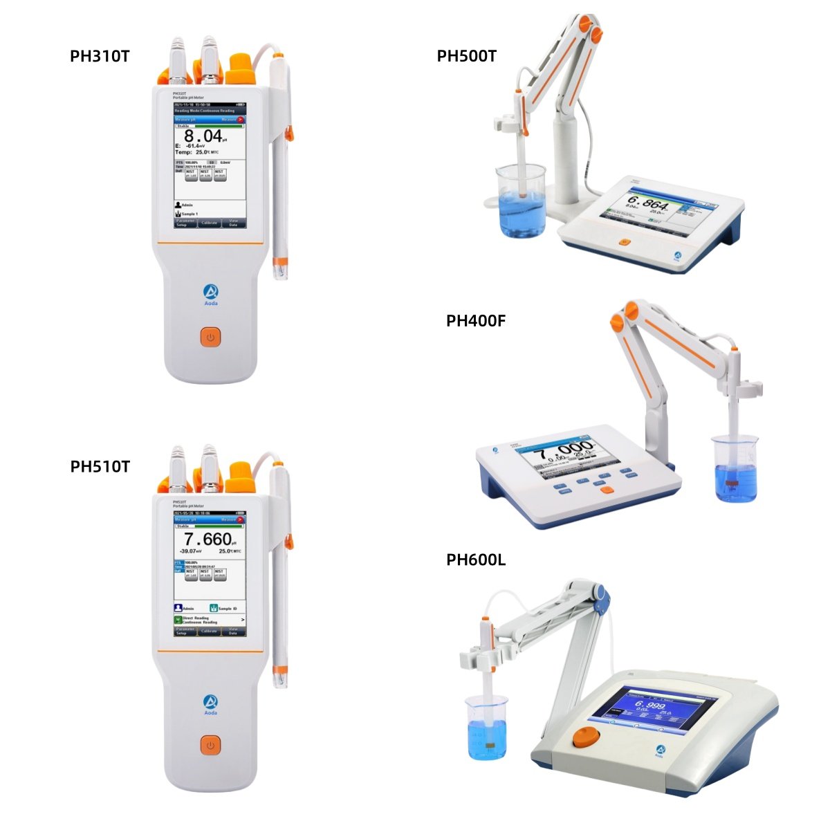 Aoda PH300F 0.01 pH Benchtop digital Blood Medicine Solvent Water pH Meter price