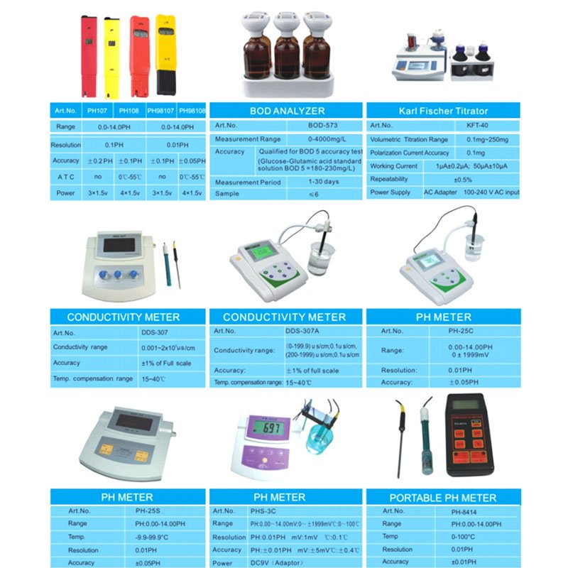 Factory Price PH Meter Pen Portable PH Meter Laboratory Water Soil PH Meter Digital PH Meter PH98107