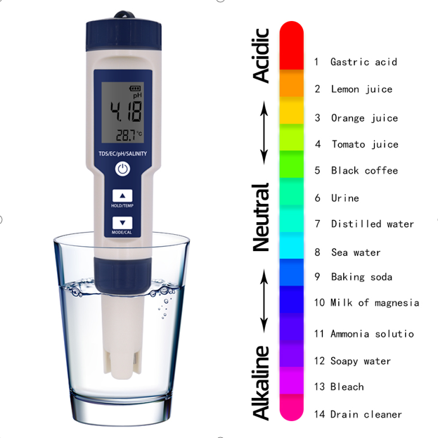 Water Test household industrial 5 in 1 Digital tester for TDS/EC/PH/Salinity/Temperature Meter