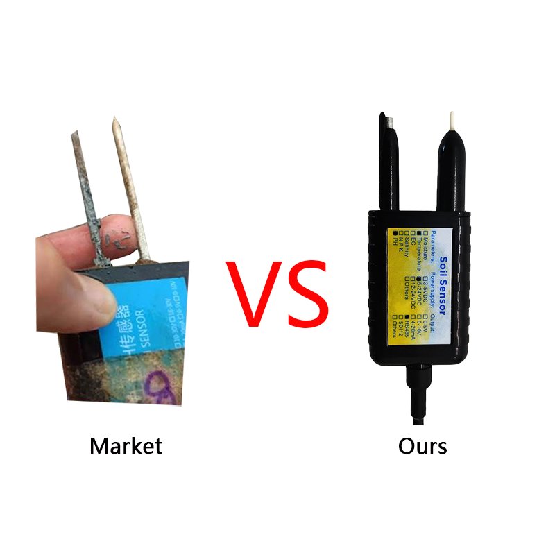 Industrial AgCl Electrode Online Soil Temperature Soil PH Meter Detector