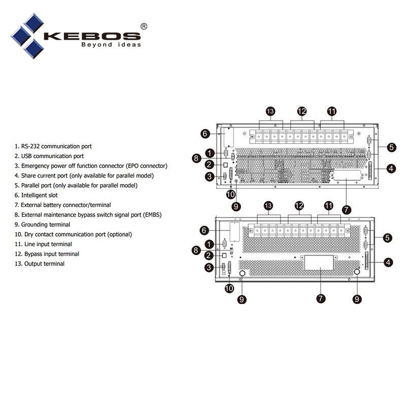 Kebos KR33-30KL LCD Display Overcurrent Protector Three Phase Double Conversion Online Rack Mount Ups With SNMP RS232 USB Ports