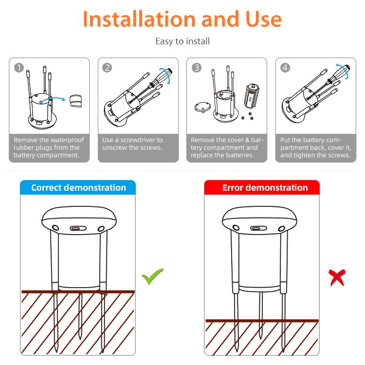 TUYA APP Wireless Smart Zigbee Soil Sensor Accurate Humidity and Temperature Tester Measurement