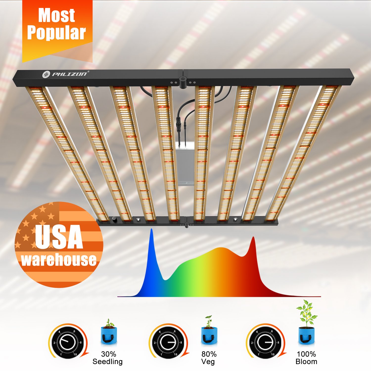 Phlizon Best Commercial Light 640w Led Grow Light Samsung lm281B lm561C lm301B US stock 8 Bar Foldable Led Grow Lights