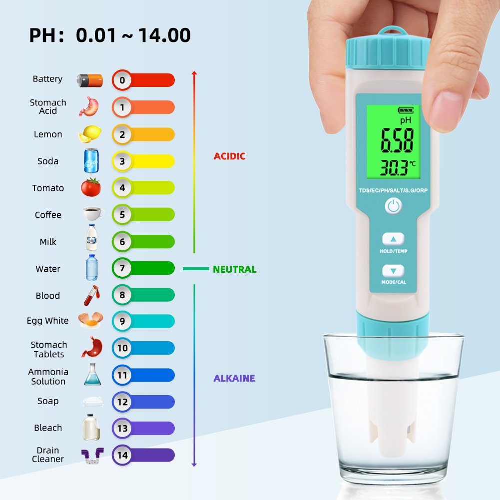 7 in 1 PH/TDS/EC/ORP/Salinity/S.G /TEMP Meter Digital PH Tester C-600 Water Quality Tester for Drinking Water Aquariums PH Meter