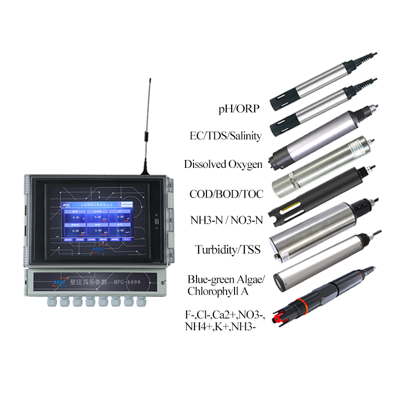 IOT MPG-6099 TSS DO EC Chlorine Ammonium Ion pH Real Time Multiparameter Water Quality Monitor Analyzer Meter System Price