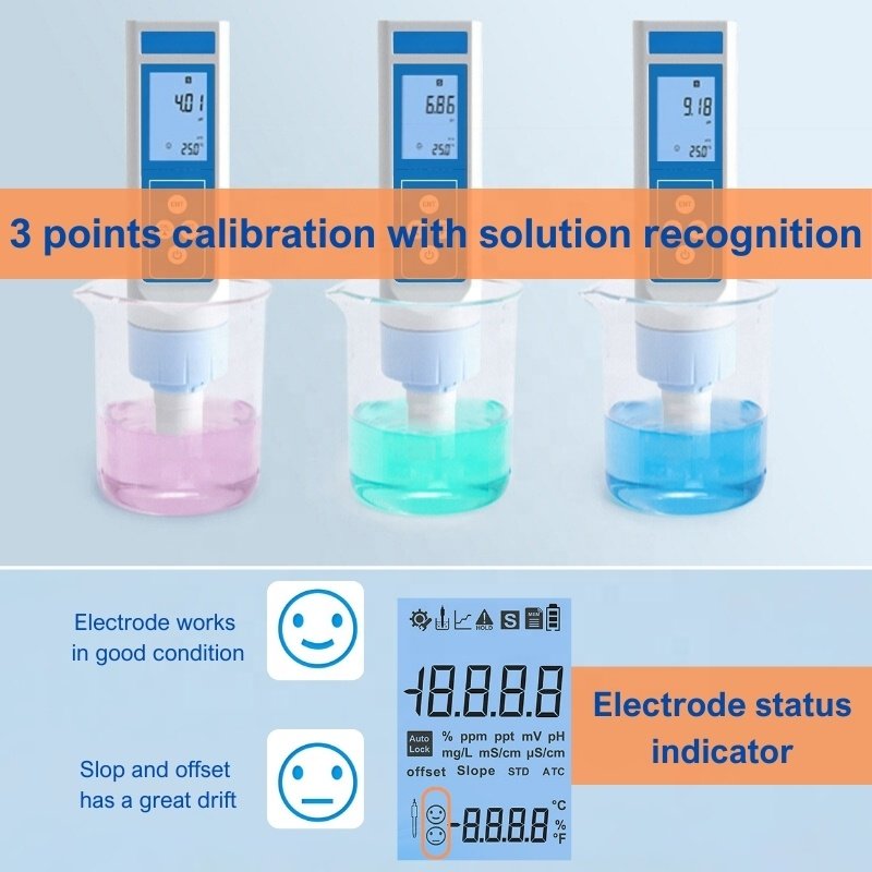 Economical Flat Pocket pH Meter With Replaceable pH Electrode For Direct Surface Testing Leather Fabric Skin General Water pH