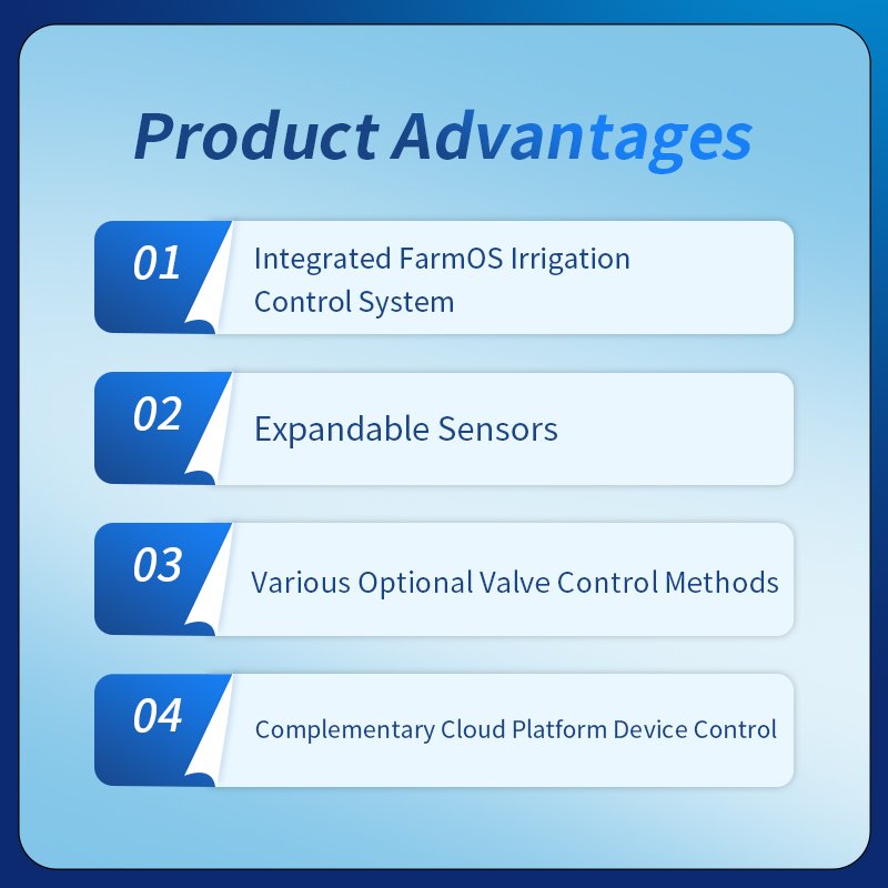 Wireless 4G GSM WiFi LoRa transmission remote control irrigation system smart irrigation control box staggered farm irrigation