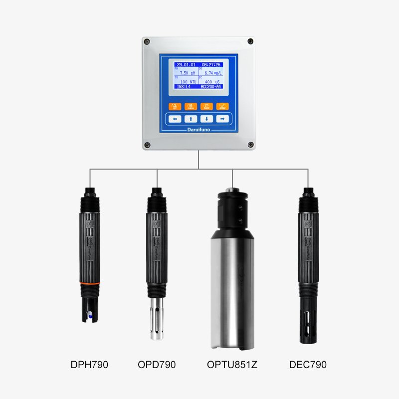 PH EC TU DO Chlorine Online Multiparameter Water Quality Meter for Water Treatment