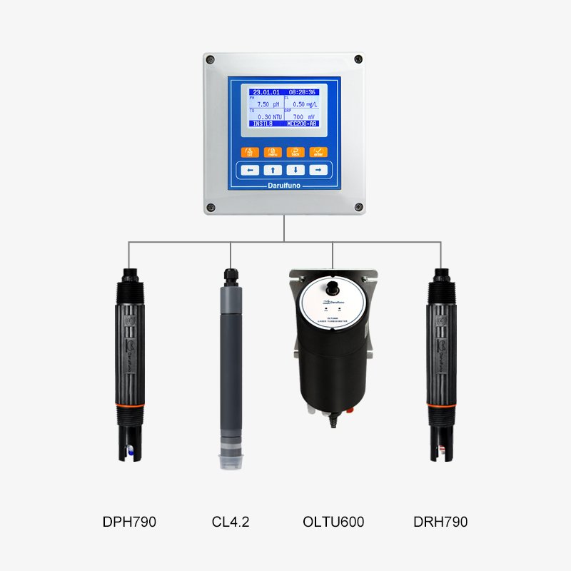 PH EC TU DO Chlorine Online Multiparameter Water Quality Meter for Water Treatment