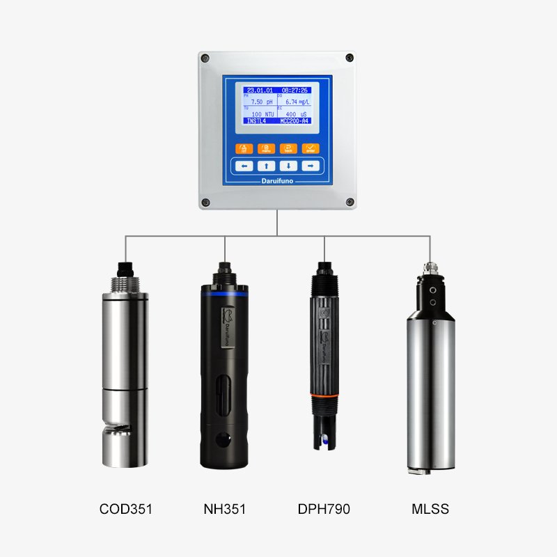 PH EC TU DO Chlorine Online Multiparameter Water Quality Meter for Water Treatment