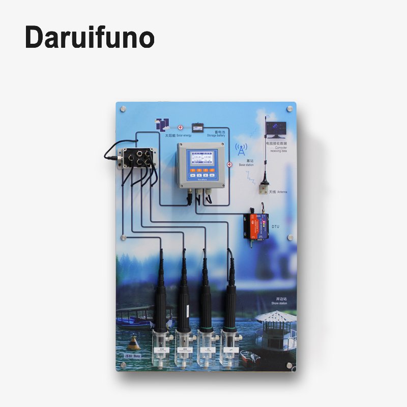 PH/DO/TU/CL/TSS/EC Inline Multiparameter Water Quality Controller Meter for Monitoring