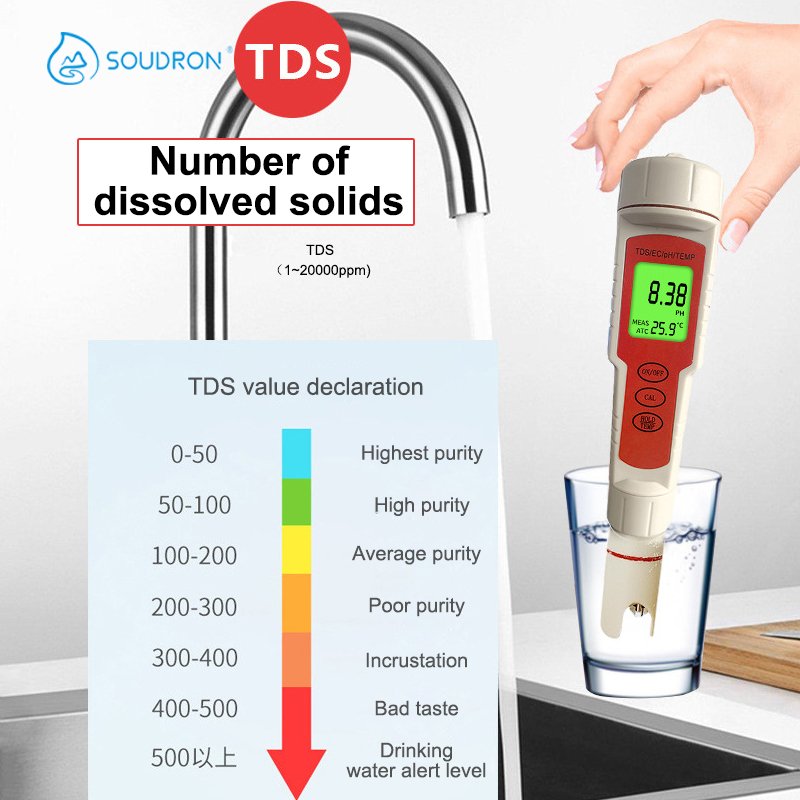 Newest Arrival Cheapest pH Test EC TDS Temp pH Meter Water Quality Tester 4 In 1