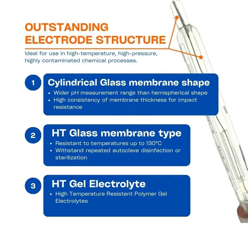 High Tech Industrial pH Combination Electrode Glass Body High Temperature Gel Electrolyte pH Probe For 130 degree Paper Industry