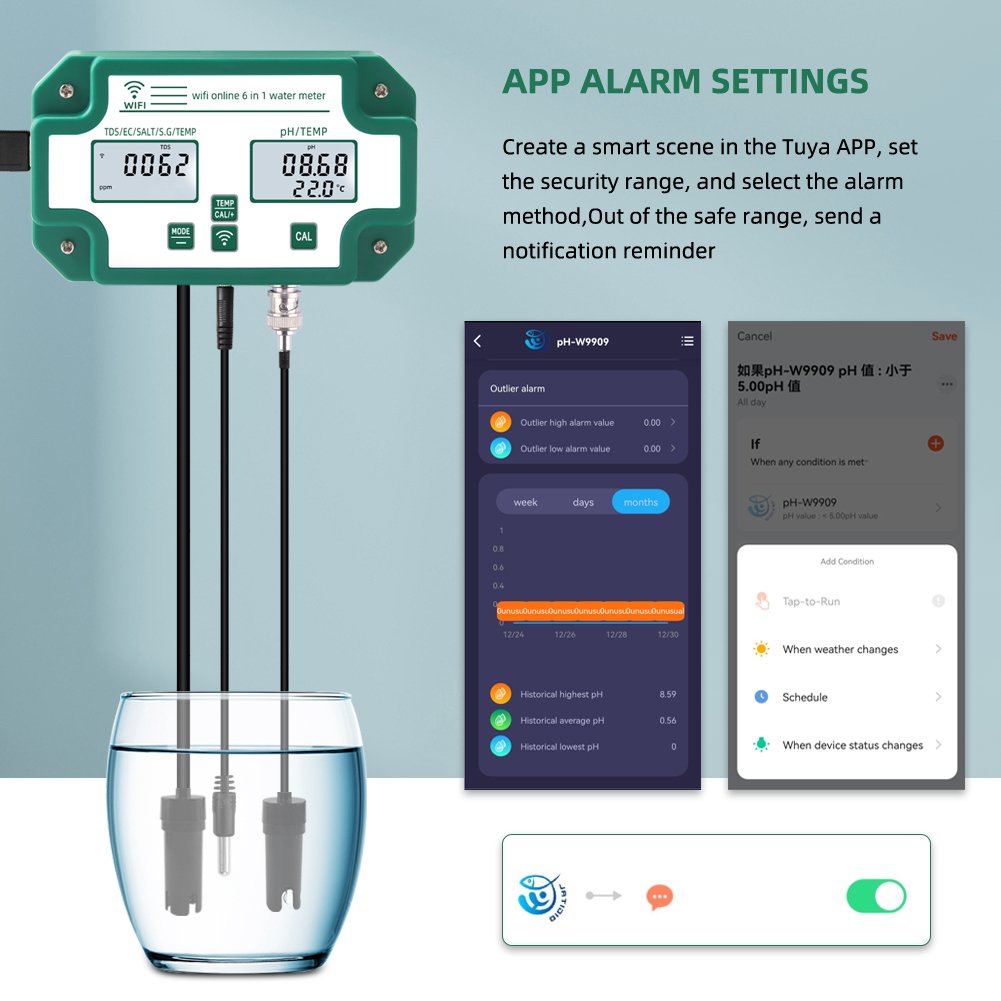 6 IN 1 TDS/EC/PH/Salinity /G.S/Tem Ph Meter Tuya Wifi Online Water Quality Detector With data logger function for hydroponics