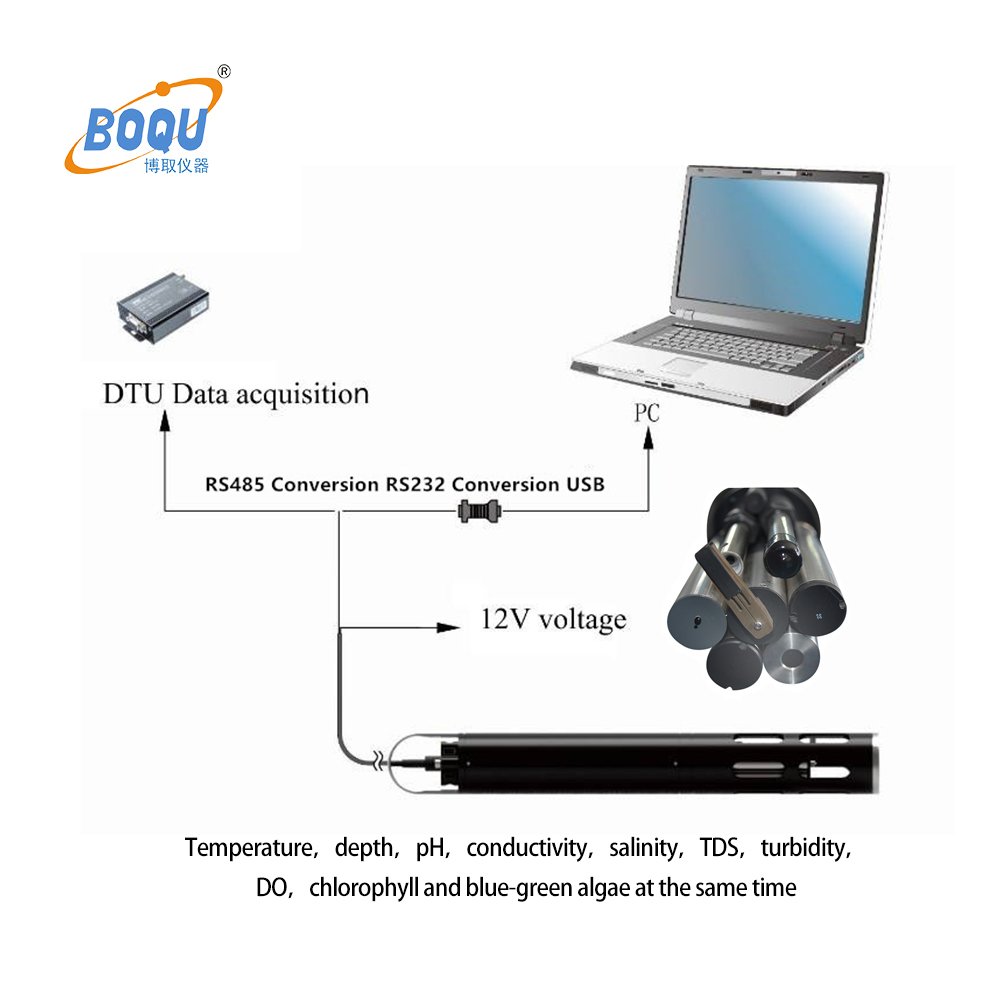 BOQU MS-301 Integrated Multi-parameter Water Quality Sensor iot cod water quality monitoring sensors device