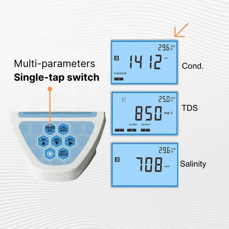 Basic Benchtop Conductivity Meter Kit With Data Hold ATC Function CE Certified Can Be Used As Portable EC Analyzer TDS Meter