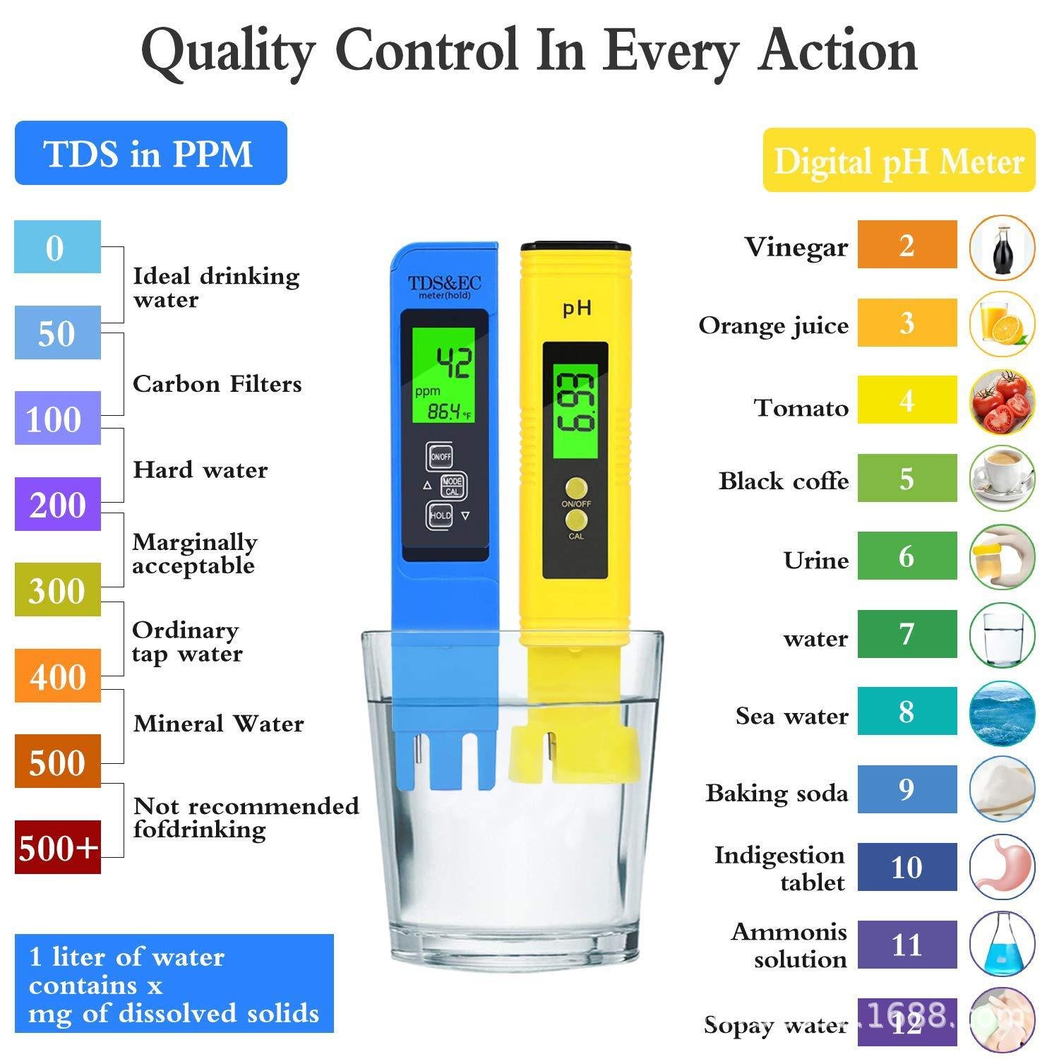 PH 3 In1 TDS EC Meter Temperature Tester Pen Multifunctional Digital Water Quality Tester For Water Purity TEMP PPM Tester