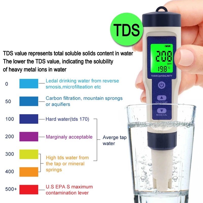 5 in 1 Digital Temperature Meter TDS/EC/PH/Salinity Water Quality Monitor Tester for Pools, Drinking Water, Aquariums