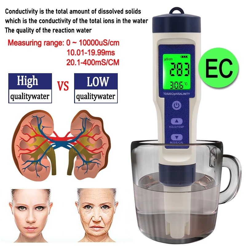 5 in 1 Digital Temperature Meter TDS/EC/PH/Salinity Water Quality Monitor Tester for Pools, Drinking Water, Aquariums