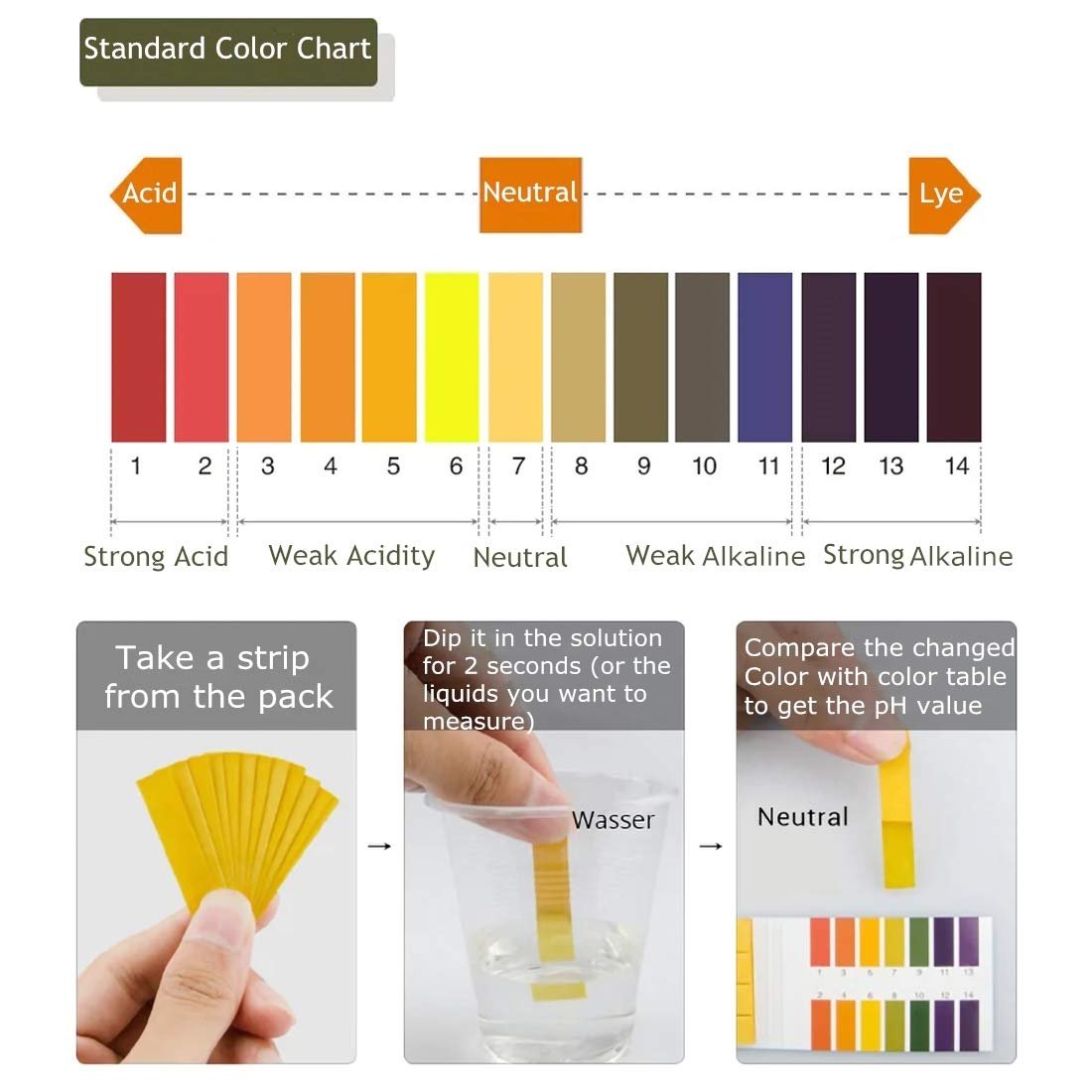 Factory Quick PH Test Strips Saliva Urine Water Soil Pool Tank Testing Full Range 1-14 PH Meter lab PH Test Paper Strip