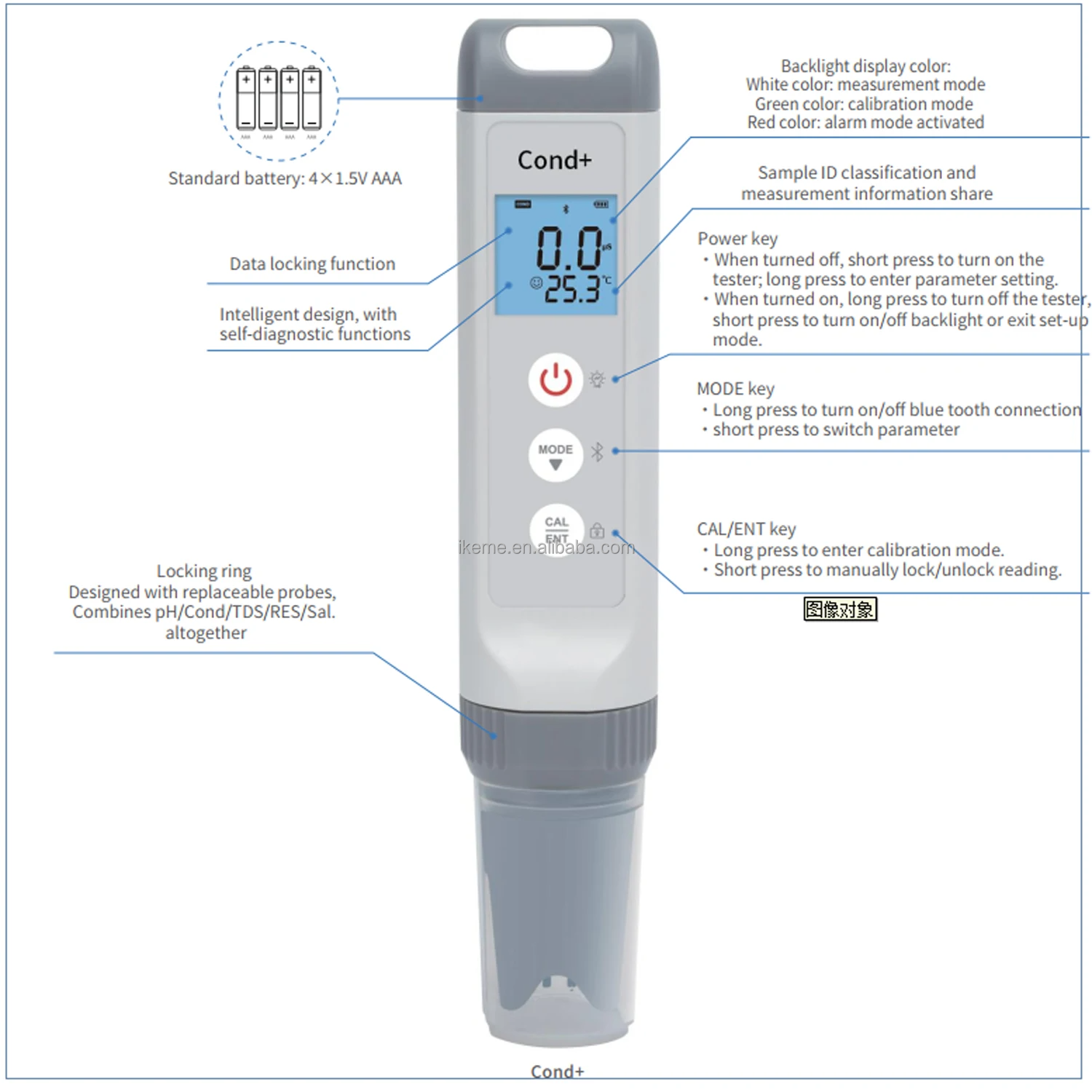 IKEME Hot Selling Newest 7 In 1 Waterproof Pen Ph Meter Tds/ec/ph/salinity/temp/orp Ph Meter Digital Water Quality Tds Ec Tester