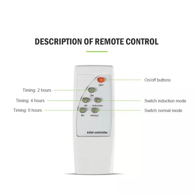 Hot Selling Radar Sensol Remote Control Smd 30w 60w 90w Integrated All In One Outdoor Solar Led Street Light