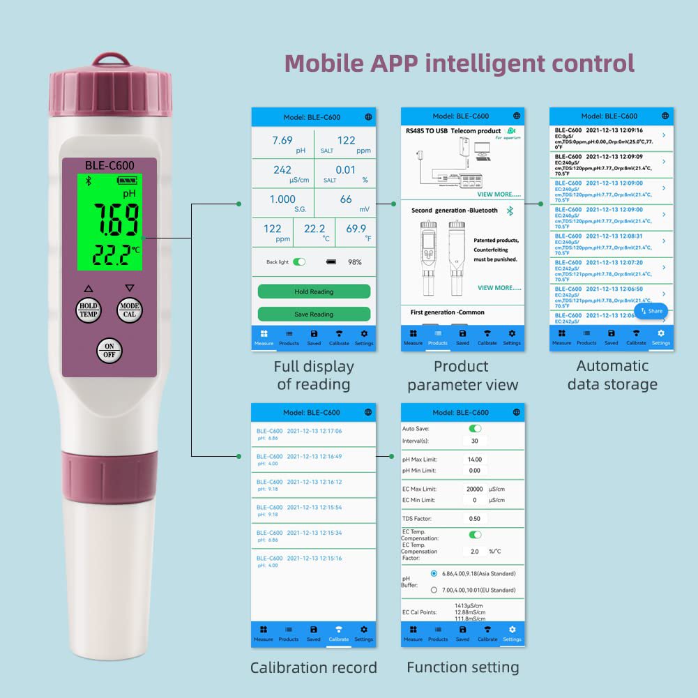 Smart Bluetooth Digital Water Quality Meter with ATC 7-in-1 pH/TDS/EC/ORP/S.G/Salinity/Temperature Tester Monitor