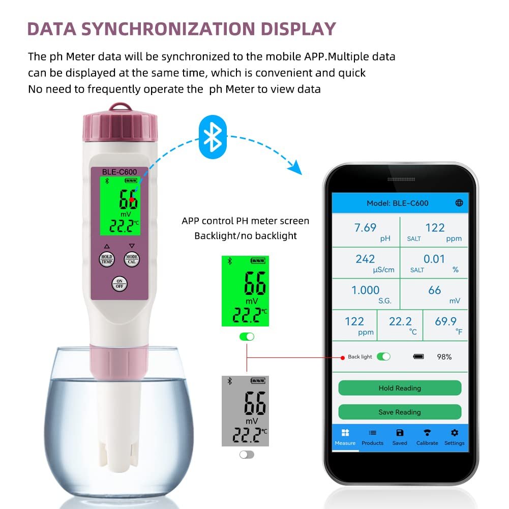 Smart Bluetooth Digital Water Quality Meter with ATC 7-in-1 pH/TDS/EC/ORP/S.G/Salinity/Temperature Tester Monitor