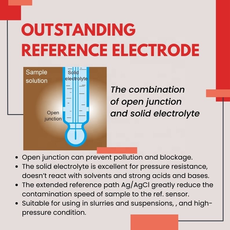 Good Stability In Line Analog pH Probe Solid Polymer Electrolyte Open Juction pH Electrode Specialized For High Pressure 1.5Mpa